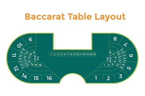 baccarat pattern chart|What are Baccarat Charts and How to Interpret Different Types.